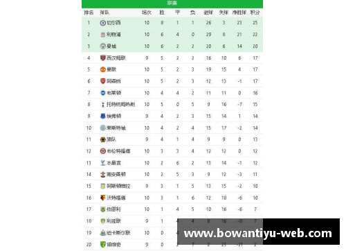 暴龙78席卷柏林，继续领跑联赛积分榜